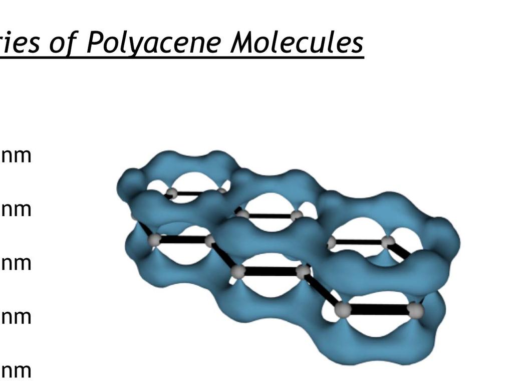 More Examples Series of Polyacene Molecules Benzene Naphthaline Anthracene Tetracene Pentacene 255 nm 315 nm 380 nm 480 nm 580 nm The lowest bonding MO of anthracene Source unknown.