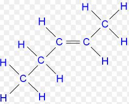 The carbon atoms on the unbranched chain must be numbered, starting with the end closest to the double bond.