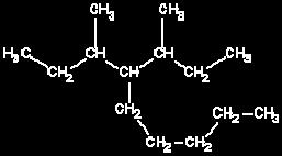 An alkane is a hydrocarbon in which there are
