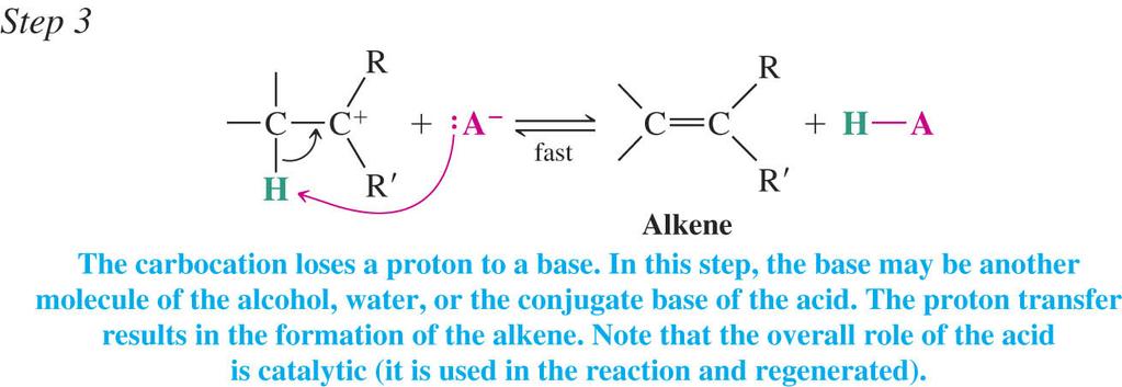Step 3: carbocation loses a proton Another molecule of the alcohol, a water molecule, or the conjugate base of the acid may