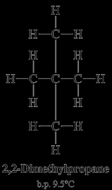 2,2 dimethylpropane (right).