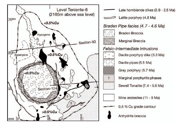 Cannell et al, 2005 Polymictic Diatreme Breccia (Braden Breccia) terminates ore-formation at El Teniente: This event represents