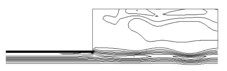 5 plane (relative to the front wall of the cavity) (a) Cross-flow velocity vectors (b) Cross