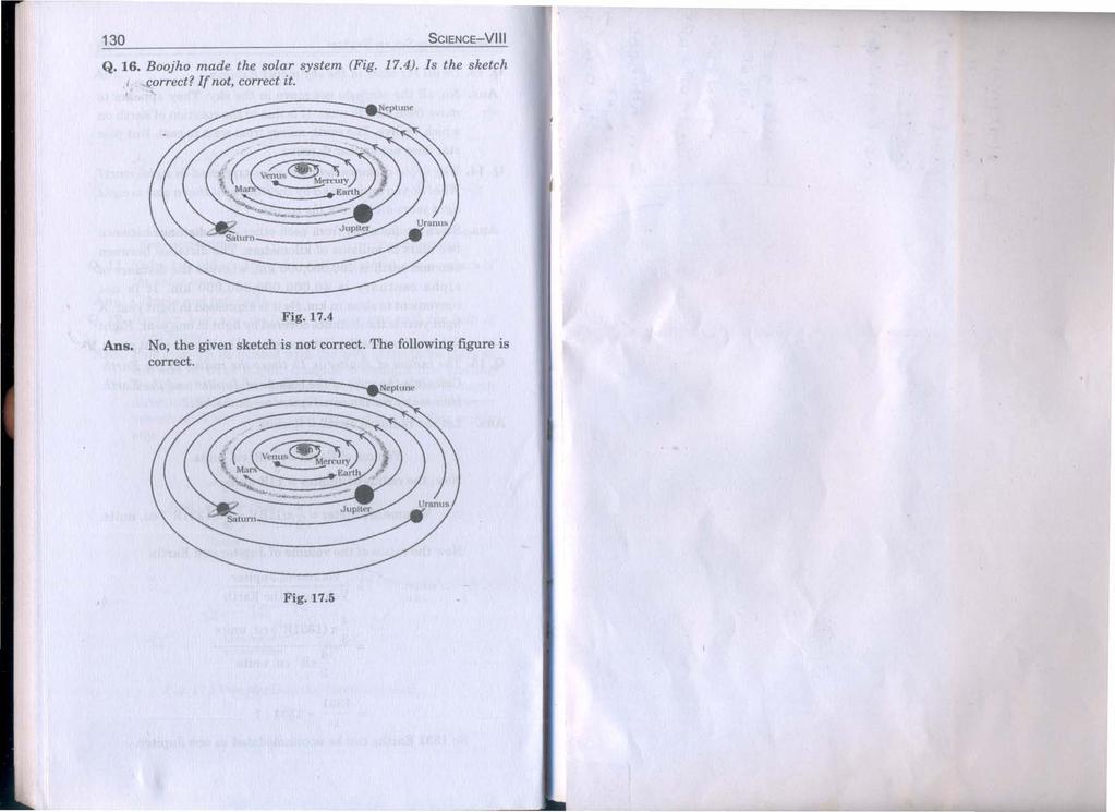 10 SCENCE-V Q. 16. Boojho made the solar system (Fig. 17.4). s the sketch correct?