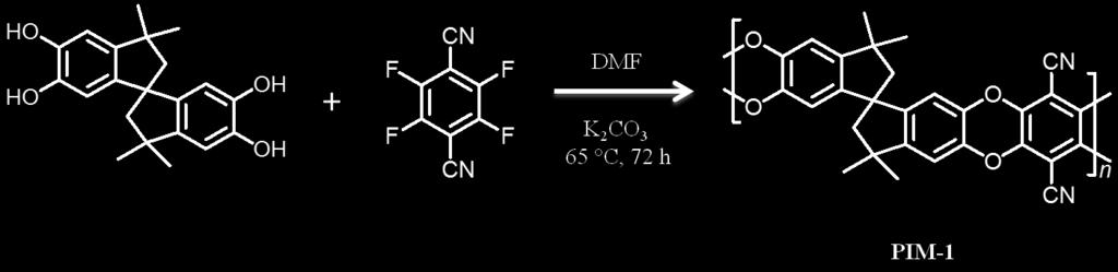 1. Materials Tetrafluoroterephthalonitrile (> 98%) and 5,5,6,6'-tetrahydroxy-3,3,3,3 -tetramethyl- 1,1'-spirobisindane (> 96%) were obtained from TCI, Japan.