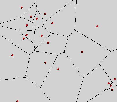 Thiessen (Voronoi) Polygons exact, local probably simplest (and crudest) method of interpolation method: assign value of nearest sample point sample point Do this in