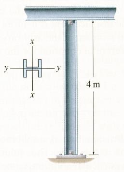 Ideal Column with Pin Supports Example The A-36 steel W 00 x 46 member shown in the attached figure is to be used as a pinconnected column.