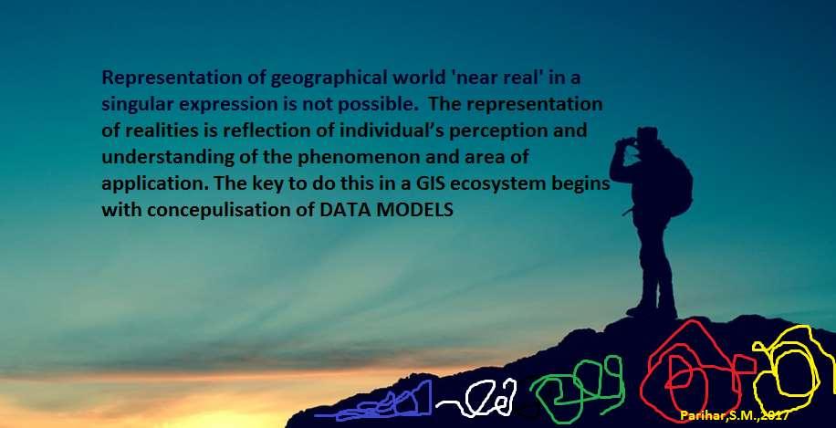 Spatial data is that which has physical dimension and geographic location on earth.