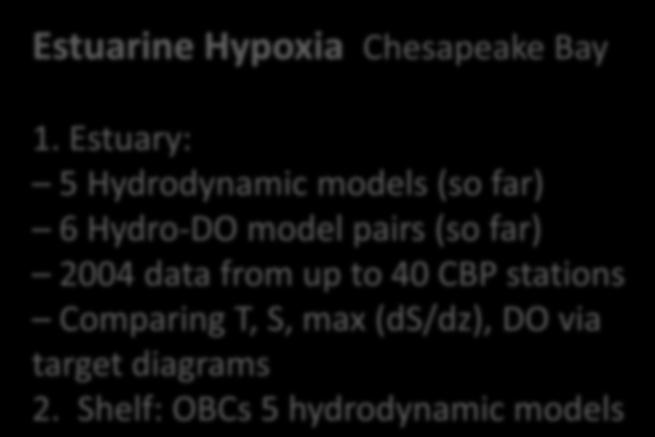 Estuarine Hypoxia Chesapeake Bay 1.