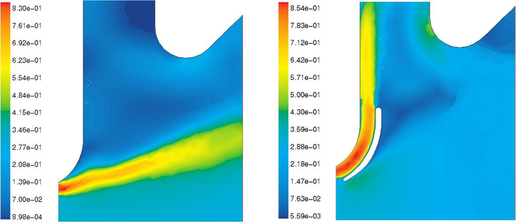 Proposal of Modernisation of a Steam Turbine Stage before Extraction... 583 Figure 9. Distribution of Mach number before and after modernisation Figure 10.