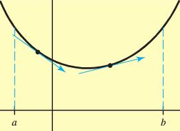 Larger increase Smaller increase Larger increase Smaller increase Graphically, concave down functions bend downwards like a frown, and concave up function bend upwards like a smile.