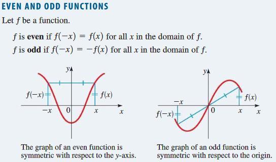 40. For each equation below, determine if the function is Odd, Even, or Neither. a. f x x b. 4 3 g x x c. hx x x Ex5.