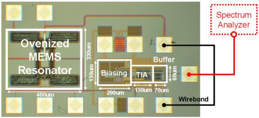 MEMS can be integrated in two different ways 1. Monolithic integration full integration in the relevant IC chip 2.