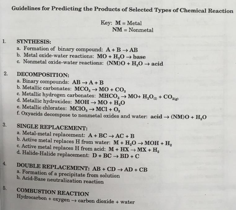 Guidelines for Predicting the Products of Selected