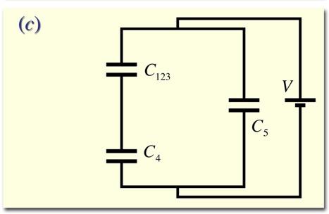 Example: System of Capacitors (2) We can see