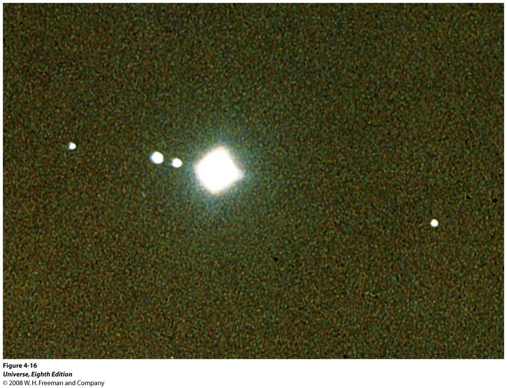 Galilean Satellites with a Small Telescope In 1610 Galileo discovered four stars that move back and forth across Jupiter