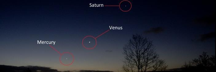 Saturn: Naked-Eye Viewing Saturn, even at maximum brightness (closest to the Earth) is not as bright as Sirius, the