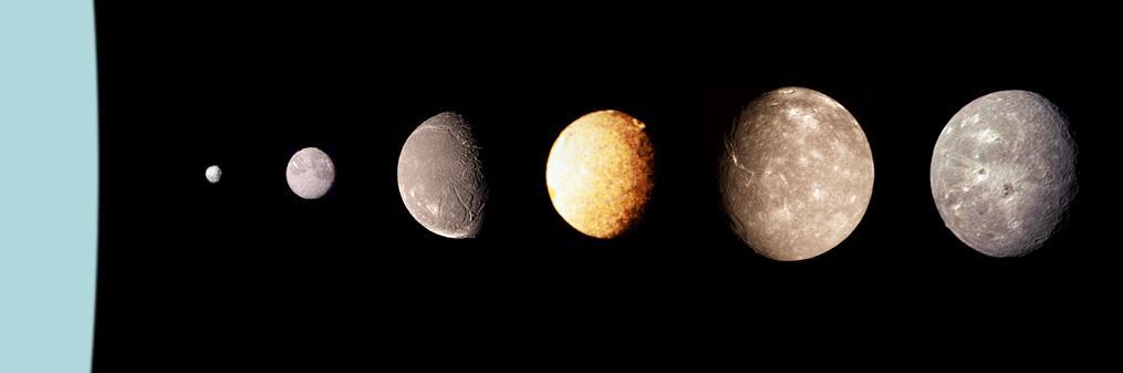 Moons of Uranus Uranus has 27 known moons, all of which are named from the works of William