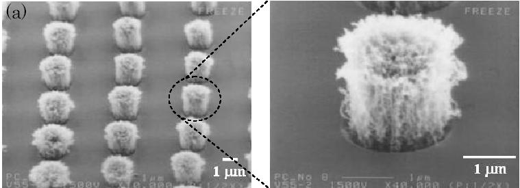 Buried catalyst approach 2µm vias and contact holes (Fujitsu)