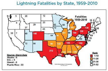 lightning fatality from 1940 to the present is accessible from the web site.
