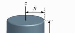 F) Moment of nertia of a Solid Cylinder We will now do one more example that will illustrate some general features of moments of inertia of solid objects. Figure 14.