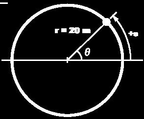 A stone, attached to a wheel and held in place by a string, is whirled in circular orbit of radius R in a vertical plane.