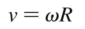 Rolling Motion Since 2π/T is the angular velocity, we find This is the rolling constraint, the