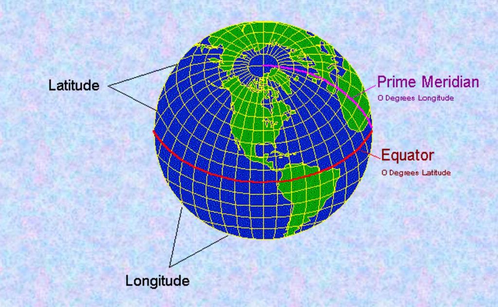 Latitude & Longitude Measurements Latitude and Longitude are measured in degrees.