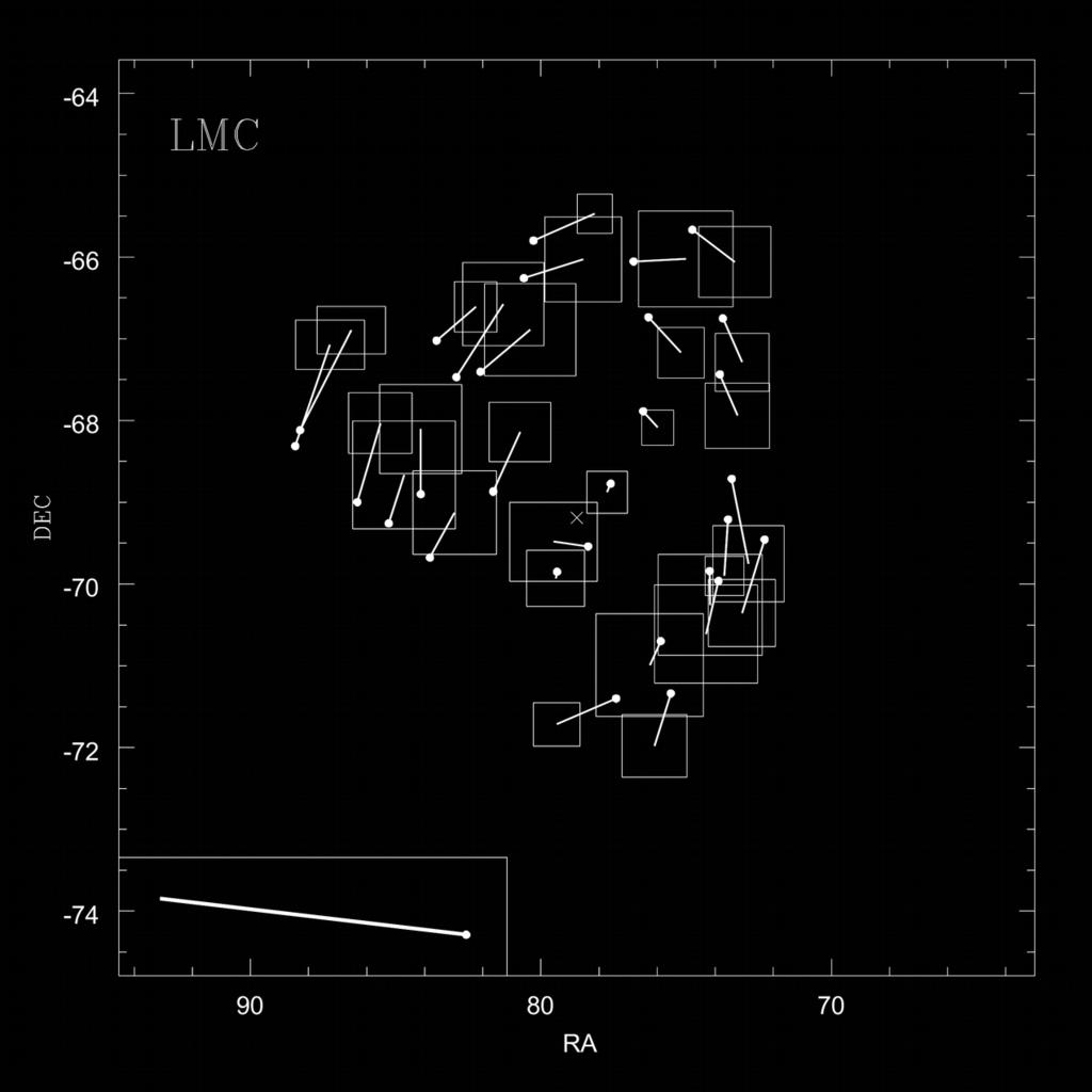 41 Gaia-DR1:TGAS Differential proper motions of the LMC: Roeland van der Marel