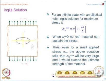 Video lecture on Engineering Fracture Mechanics, Prof. K. Ramesh, IIT Madras 1 Module No.#02, Lecture No.#08: Elastic Strain Energy We will now move on to the chapter on energy release rate.