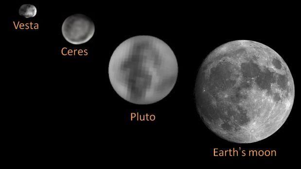 DWARF PLANETS There are very little planets, even more than our Moon.