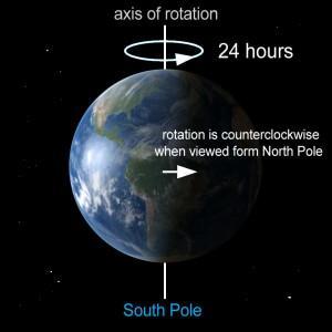 ROTATION Is the movement of the Earth around its axis, as a spinning top Every rotation movement takes to the Earth approximately 24 hours.