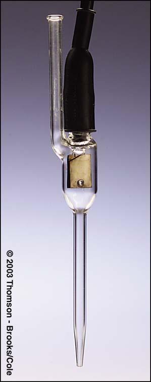 Standard Hydrogen Electrode The glass tube is a