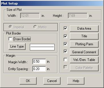 You will also want to modify settings in the Plot SetUp window.