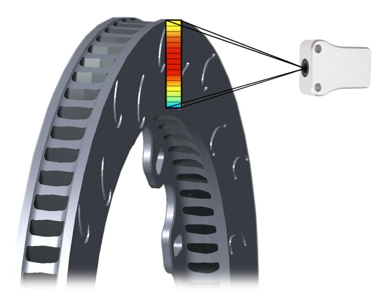 The Izze-Racing Multichannel Brake Infrared Temperature Sensor is specifically designed to measure the highly transient surface temperature of a brake rotor at multiple points, making it possible to