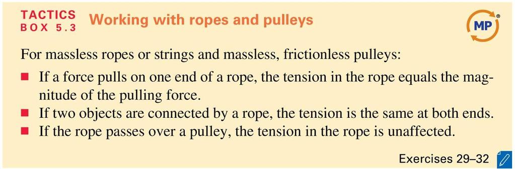 Ropes and Pulleys