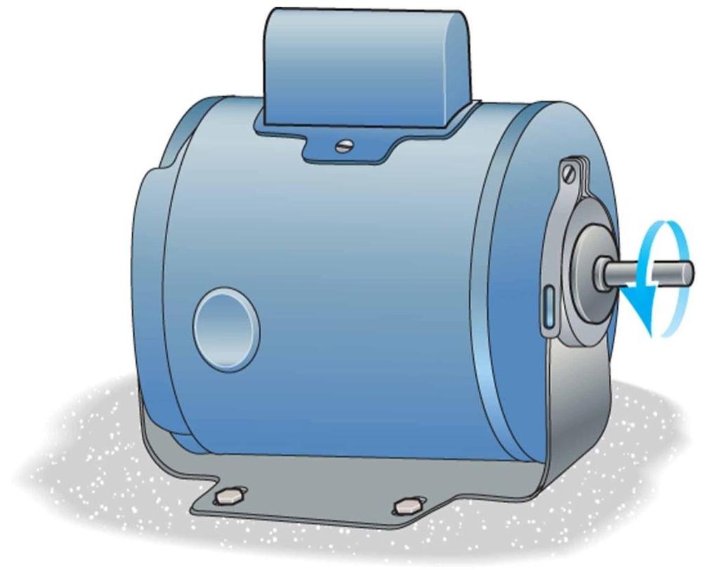 Torsion: example E The 25 mm diameter shaft on the motor is made of a material having an allowable shear stress of allow