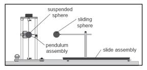 3. When performing the experiment stand directly behind the balance and at a maximum comfortable distance from it.