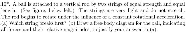 Are the angles of the two strings w.r.t. horizontal equal?