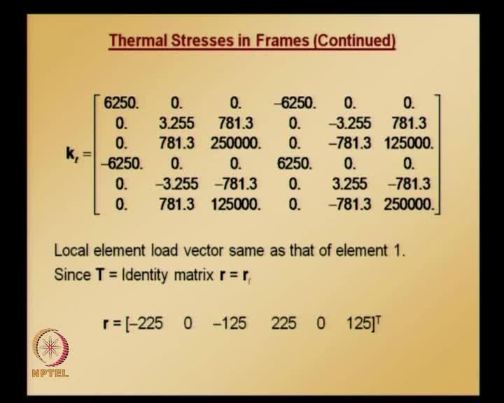 (Refer Slide Time: 20:14) Using the direction cosines, this is what is the transformation matrix that we get.