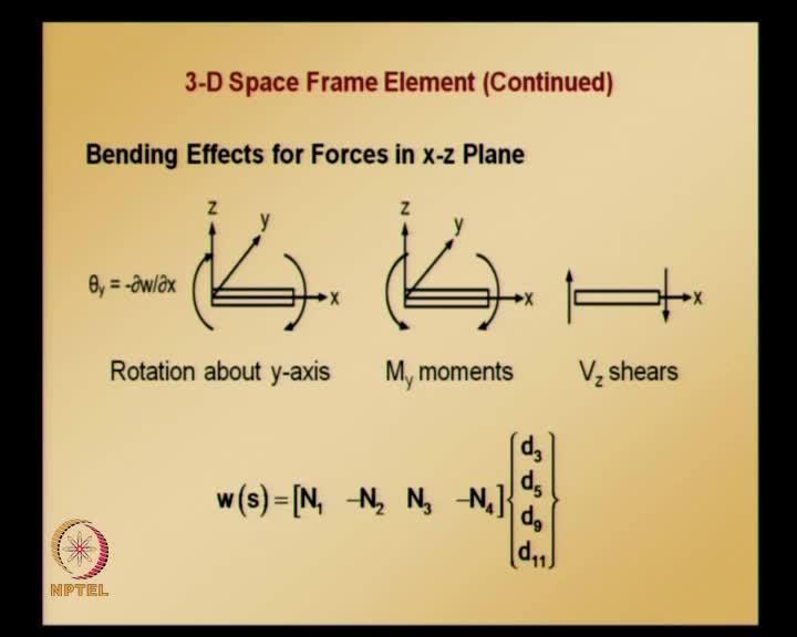 (Refer Slide Time: 39:45) Now, this is how bending effects or bending effects in the x-y plane - because of that we can calculate the contributions.