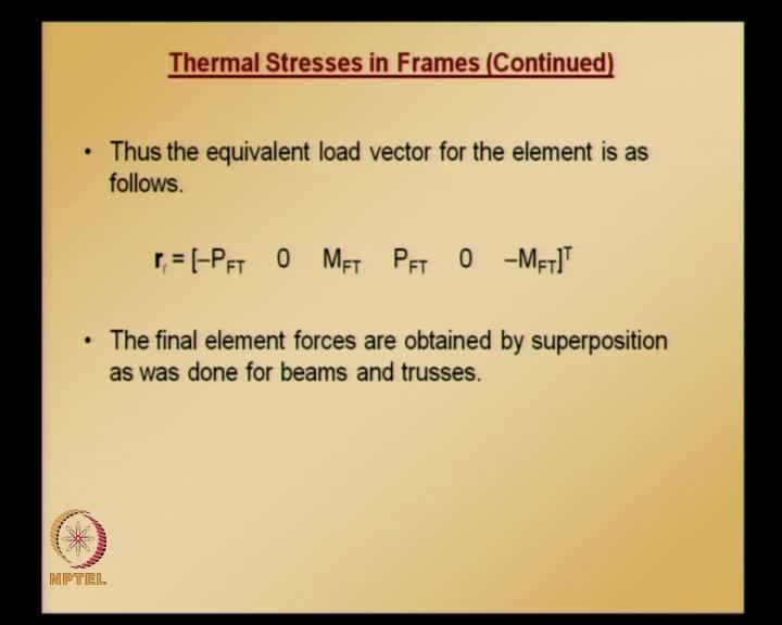 (Refer Slide Time: 09:06) This equivalent nodal force vector for element is given by this; so, for a problem which is subjected to temperature changes in frames, what you need to do is we need to -