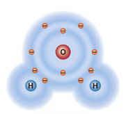 A Chemical formula shows the kind and proportion of atoms