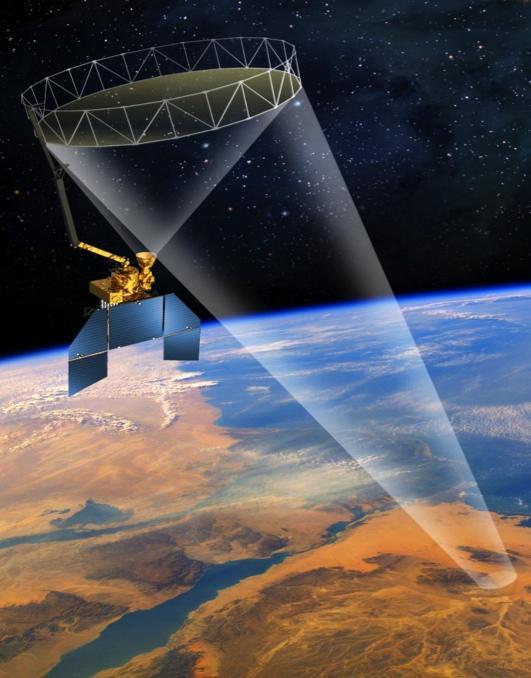 Mission Overview The proposed SMAP mission was in the first tier recommended by 2007 NRC Earth Science Decadal Survey Primary Science Objectives : Global, high-resolution mapping of soil moisture and
