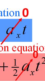 equaion a (1) () (3)