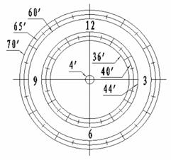 As indicated in Figure 25, the Polar Scope reticle has been divided into 12 hours along the angular direction with half-hour tics. (Note: the sub-tics might be in half-hour or 20 minutes.