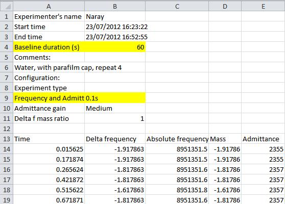 Data analysis The QCA software automatically saves recorded data in the tab separated value (*.