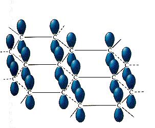 Graphite - 2-D molecule 10.