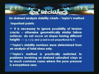 Taylor s stability numbers were determined from an analysis of total stress only that has to be remembered for un drained condition when total stress only.