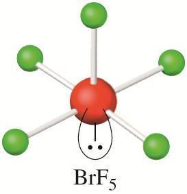 VSEPR Class # of atoms bonded to central atom # lone pairs on central atom Arrangement of